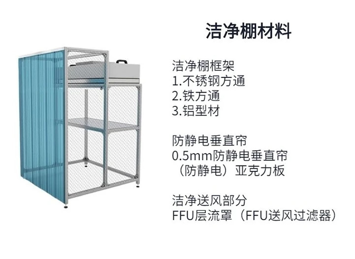 潔凈工作臺(tái)環(huán)境